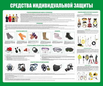 С78 Средства индивидуальной защиты (1200х1000 мм, пластик ПВХ 3 мм, алюминиевый багет серебряного цвета) - Стенды - Стенды по охране труда - Магазин охраны труда и техники безопасности stroiplakat.ru